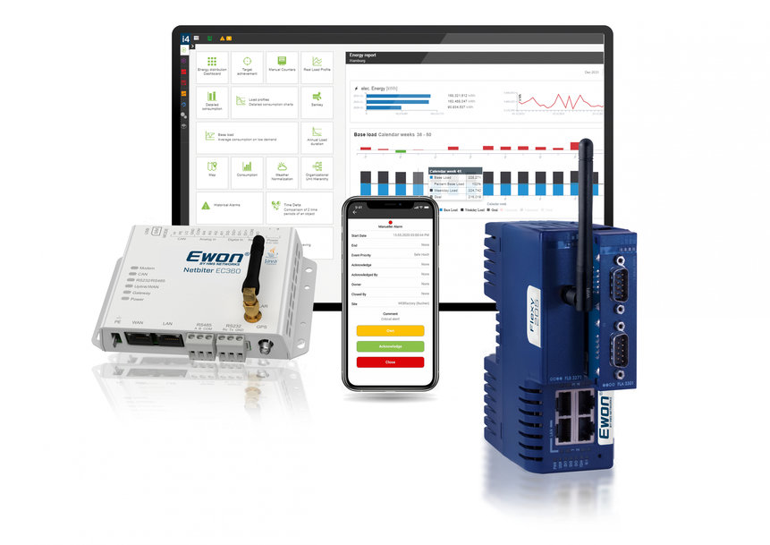 HMS Networks presenta las nuevas soluciones de conectividad remota Ewon donde el hardware se encuentra con el software 